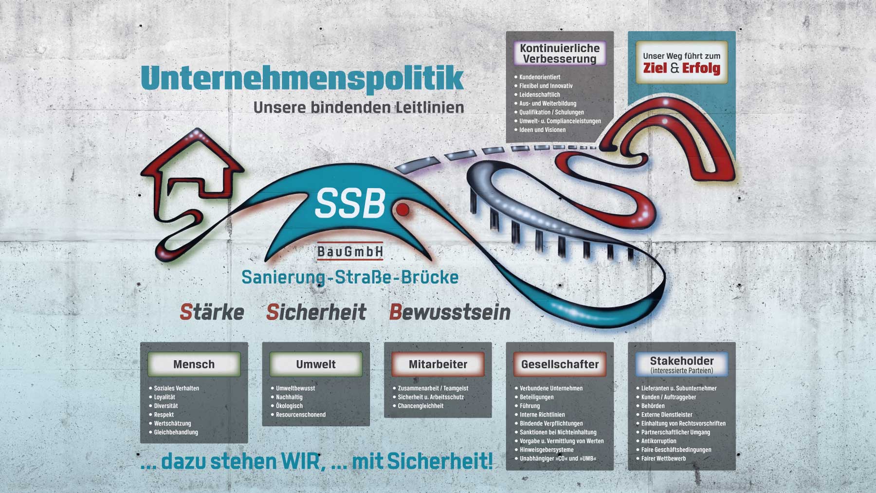 SSB_Unternehmenspolitik_WEB